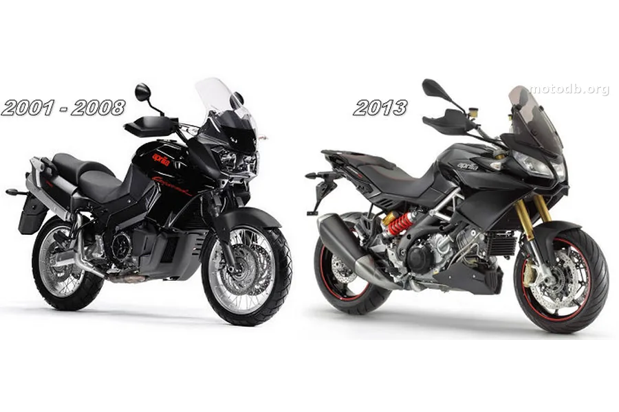 Aprilia Caponord 1200