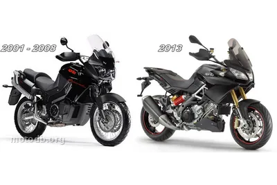 Aprilia Caponord 1200