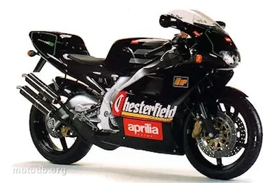 Aprilia RS 250