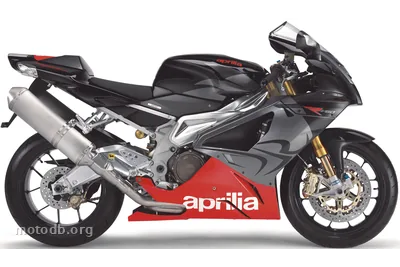 Aprilia RSV 1000 R