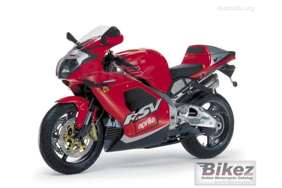 Aprilia RSV 1000