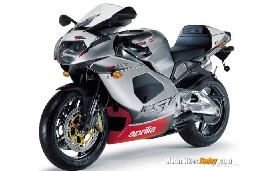Aprilia RSV 1000