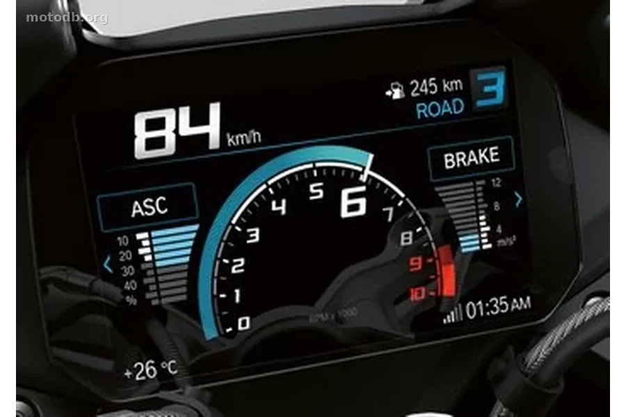 BMW R 1250 RS