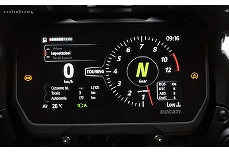 Ducati Multistrada V4 S 1160