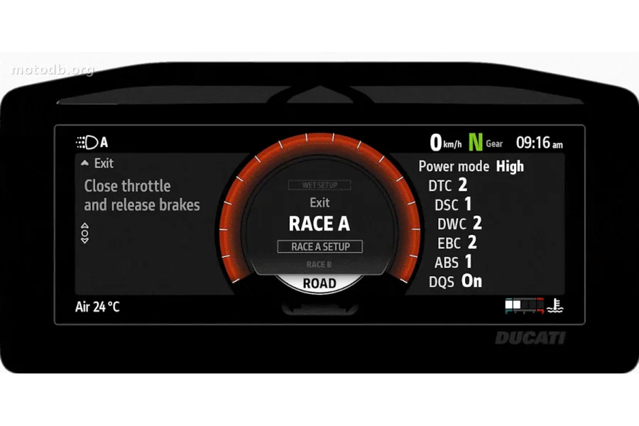 Ducati Panigale V4 S