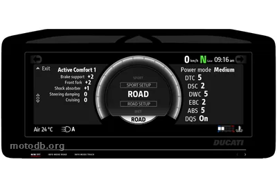 Ducati Streetfighter V4 S