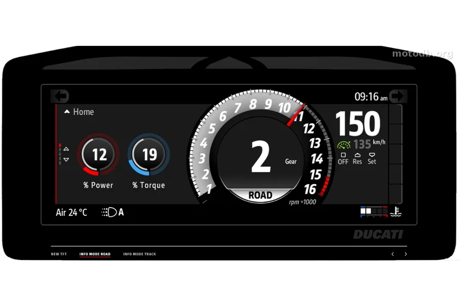 Ducati Streetfighter V4