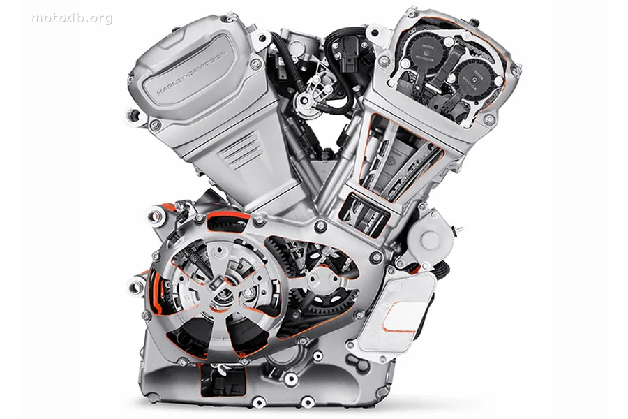 Harley-Davidson Pan America 1250 Special