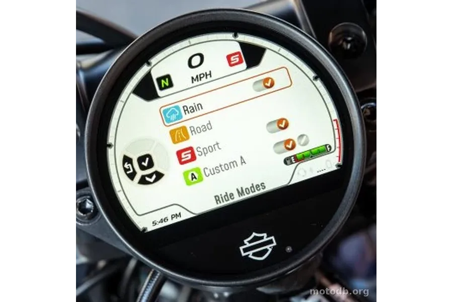 Harley-Davidson Sportster 1250 S