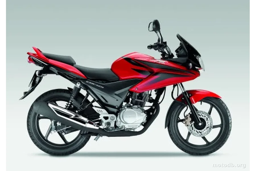 Honda CBF125