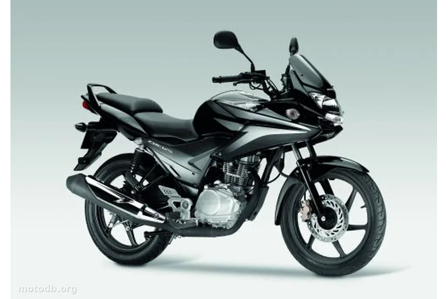 Honda CBF125