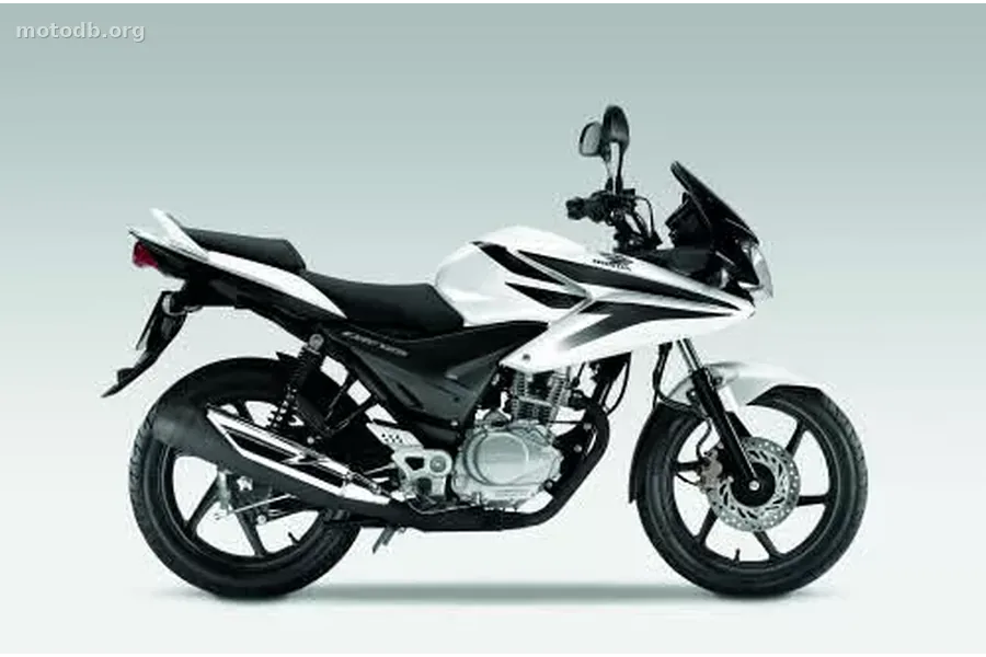 Honda CBF125