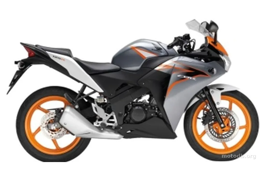 Honda CBR 125R