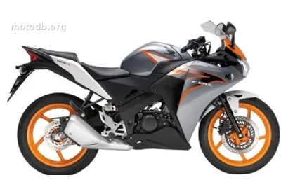 Honda CBR 125R
