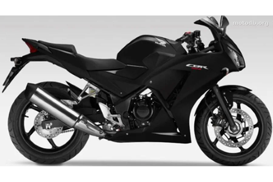 Honda CBR 300R