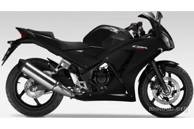 Honda CBR 300R
