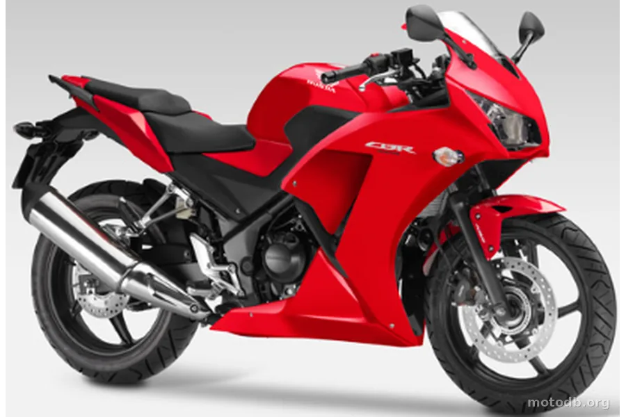 Honda CBR 300R