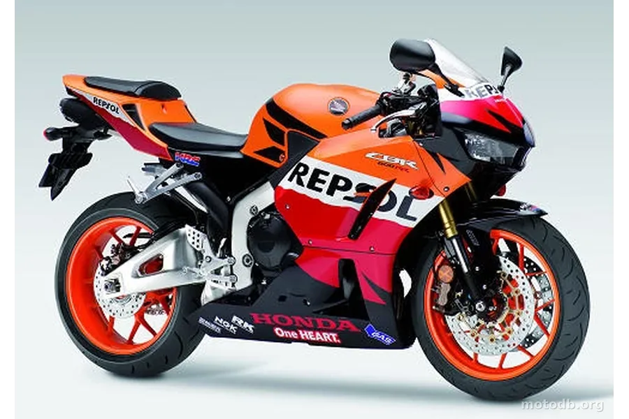 Honda CBR 600 RR