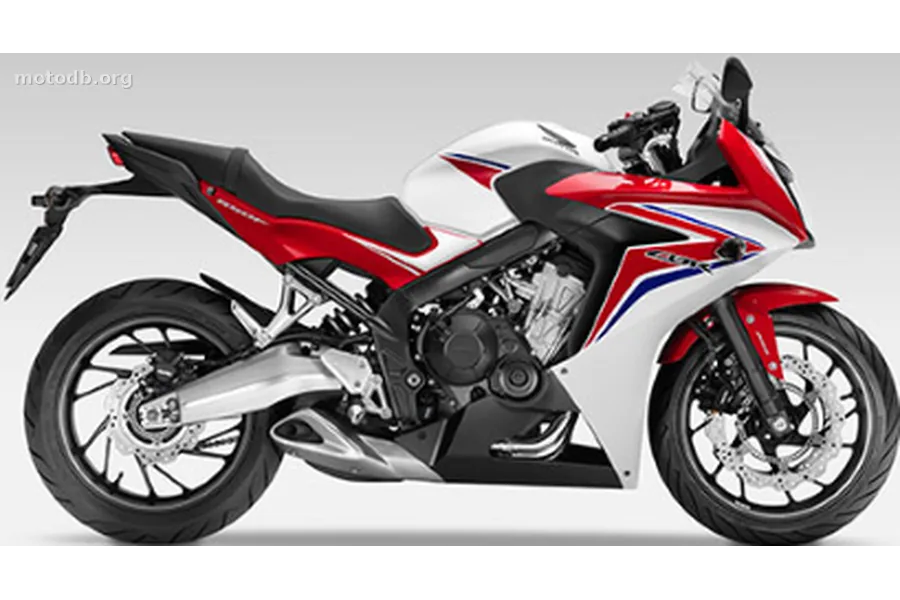 Honda CBR650F