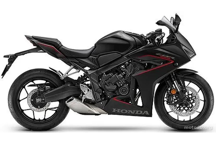 Honda CBR 650 R E-Clutch