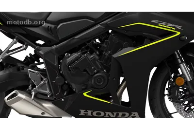 Honda CBR650R