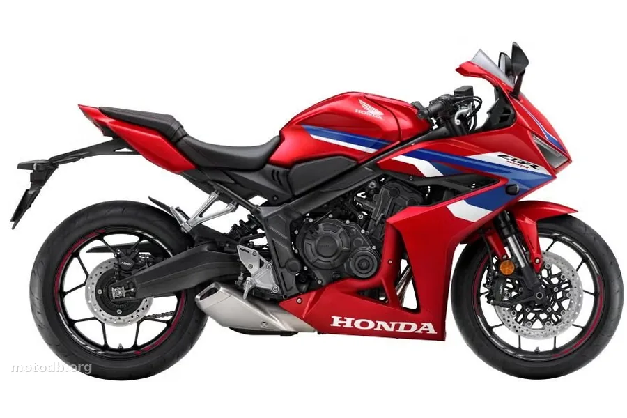Honda CBR650R