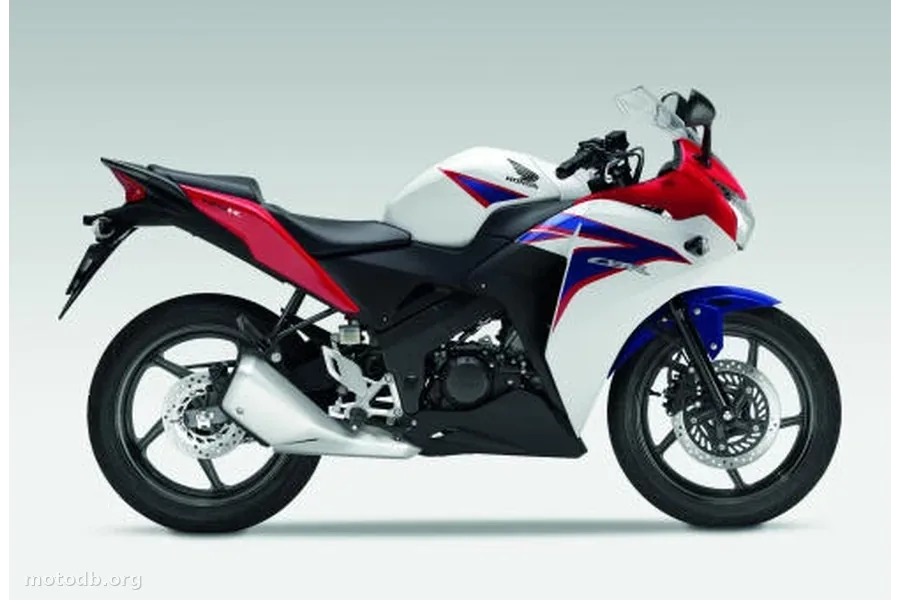Honda CBR 125R