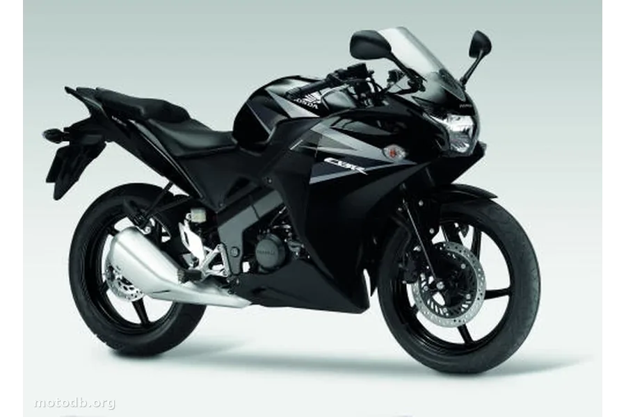 Honda CBR 125R