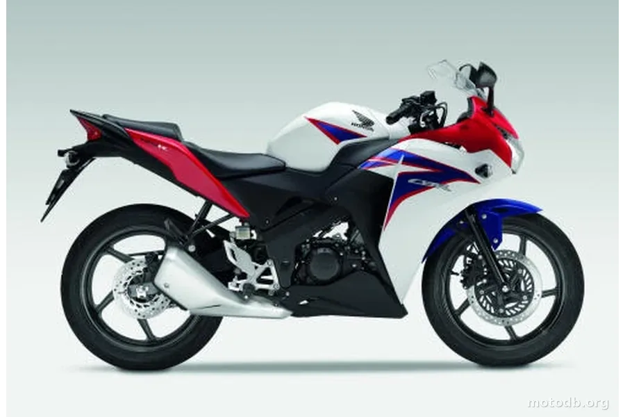Honda CBR 125R