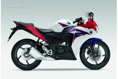 Honda CBR 125R