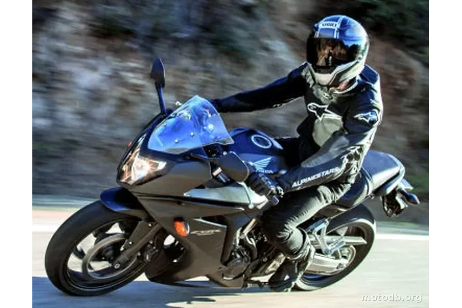 Honda CBR650F