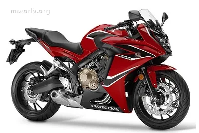 Honda CBR650F