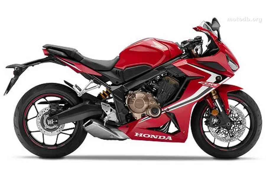 Honda CBR650R