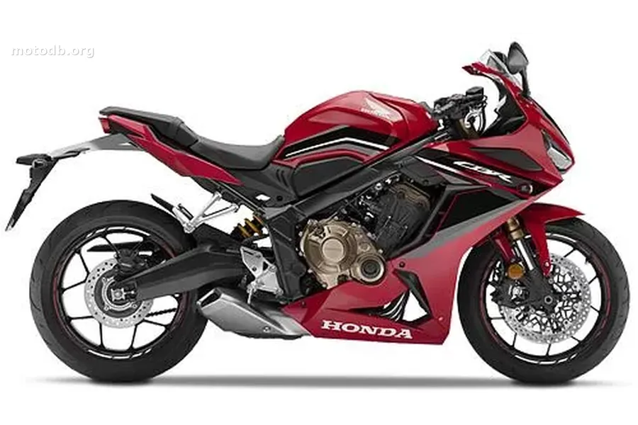 Honda CBR650R