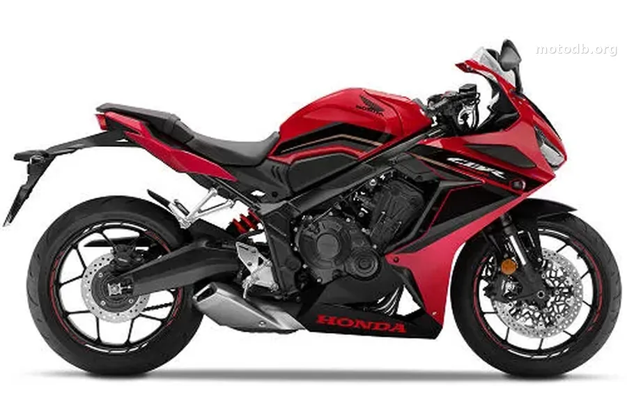 Honda CBR650R