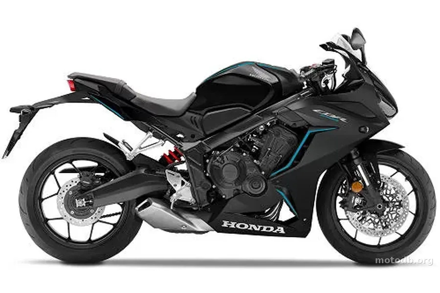 Honda CBR650R