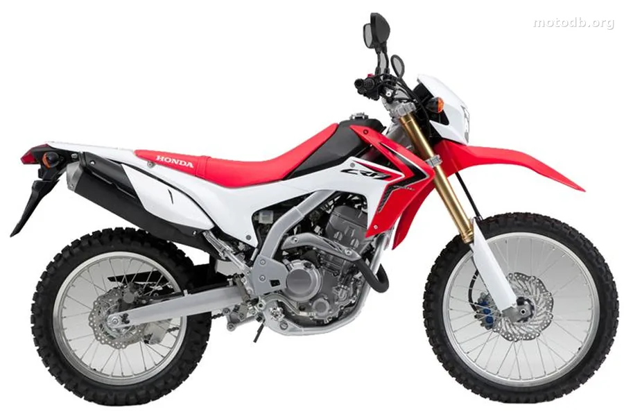 Honda CRF250L