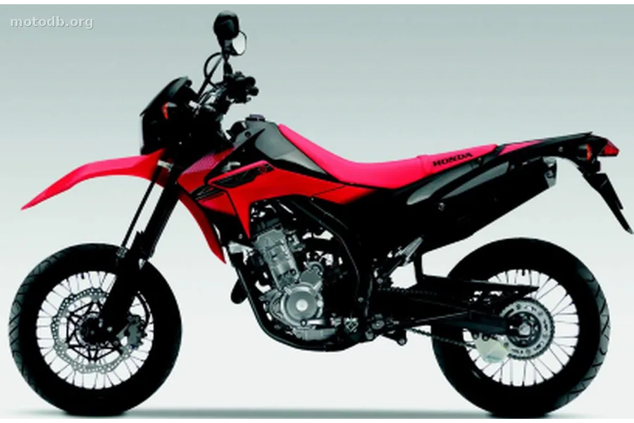Honda CRF250M