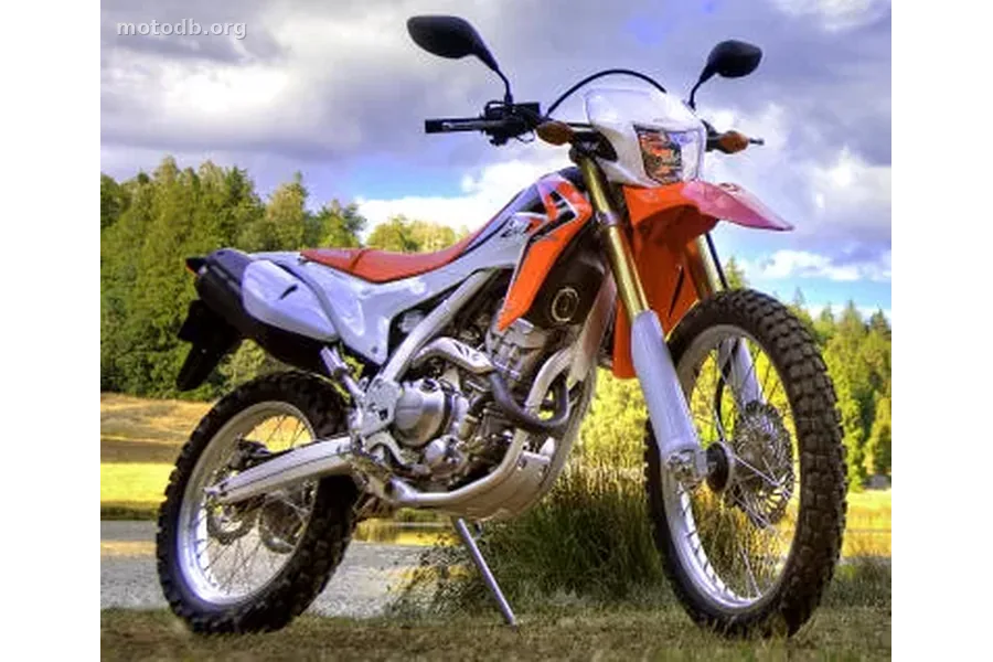 Honda CRF250L