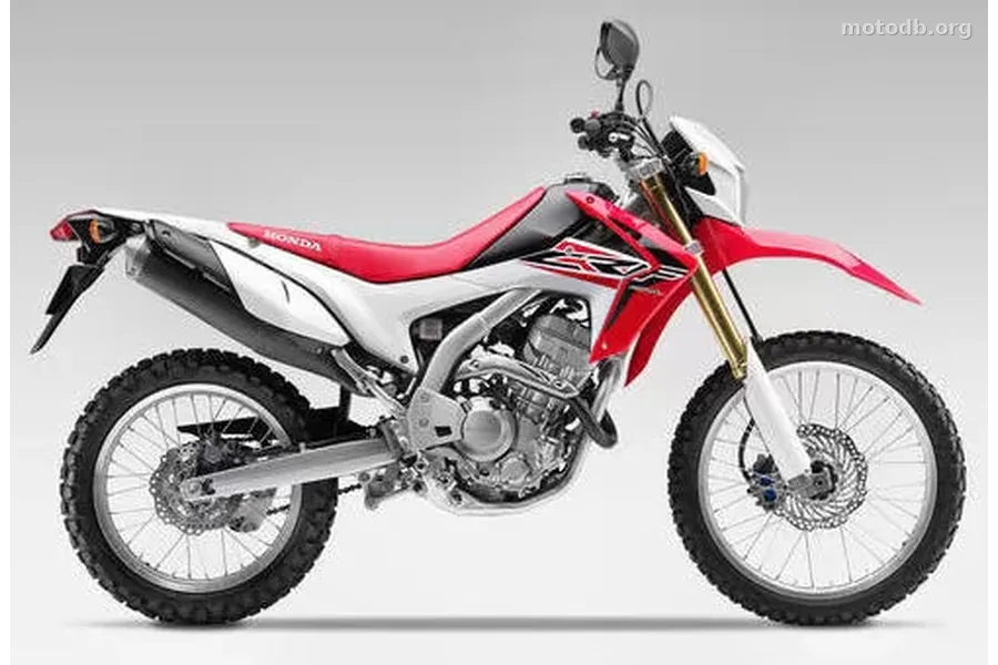Honda CRF250L