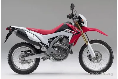 Honda CRF250L