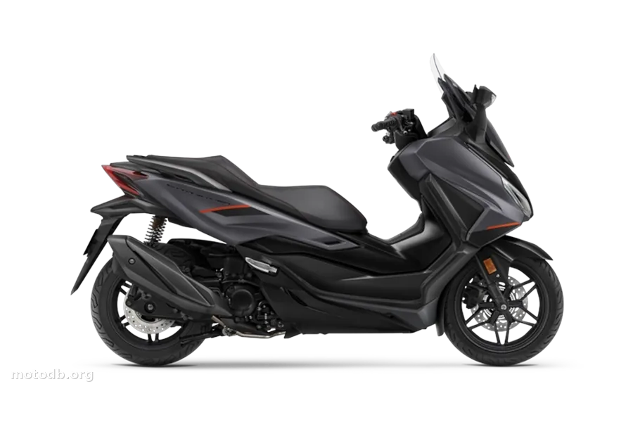 Honda Forza 350