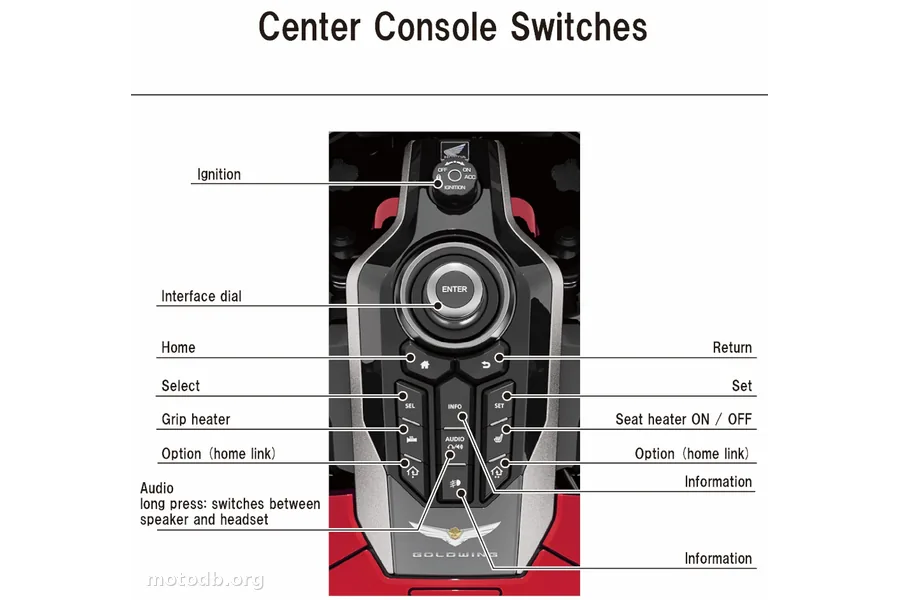 Honda GL 1800 Gold Wing