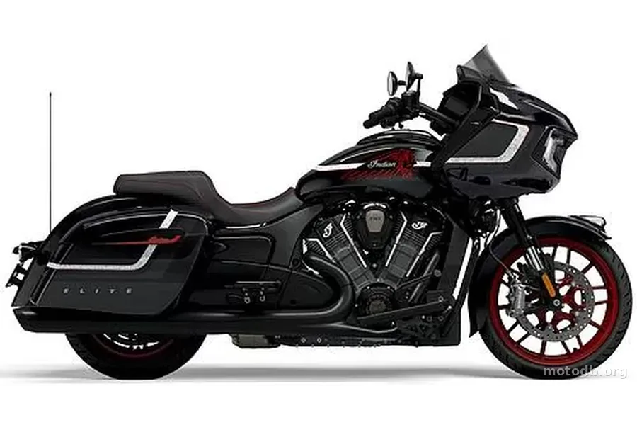 Indian Challenger Elite