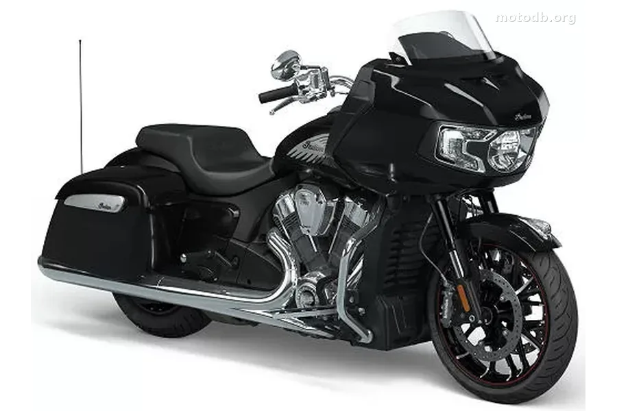 Indian Challenger Limited