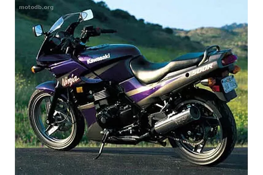 Kawasaki 500 GPZ
