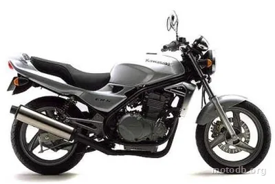 Kawasaki ER-5