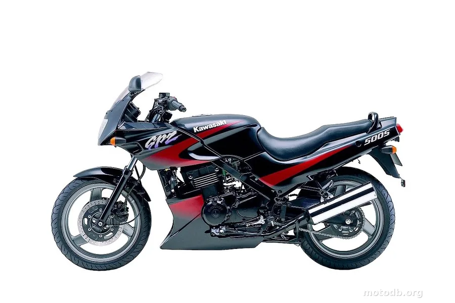 Kawasaki GPZ 500 S
