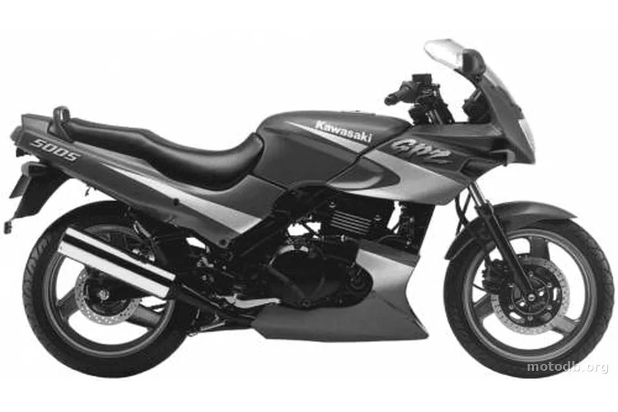Kawasaki GPZ 500 S