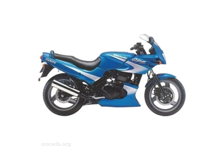 Kawasaki GPZ 500 S